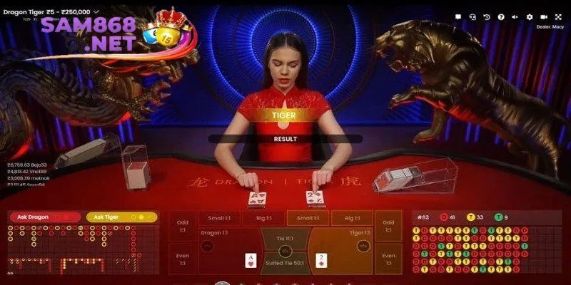 Rồng Hổ online – Bật mí kinh nghiệm thắng lớn từ cao thủ